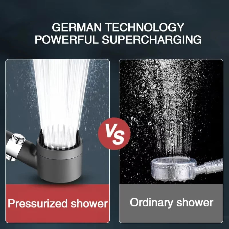 IonFilter™ Showerhead